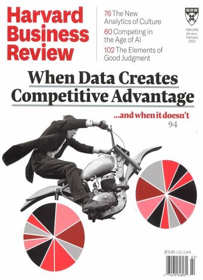 HARVARD BUSINESS REVIEW / USA Abo